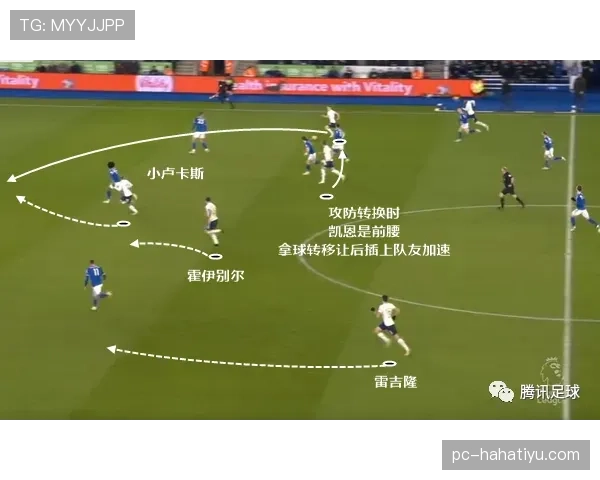 热刺赛季初表现强势，但近期状态下滑明显，稳定性面临考验