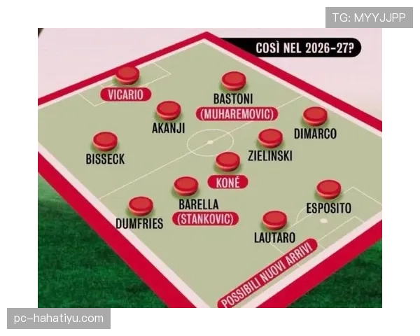 国米欧冠突破能力面临考验，对淘汰赛表现及赛季走势形成制约