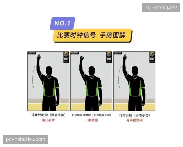看篮球比赛，如何正确识别裁判手势规则的含义？
