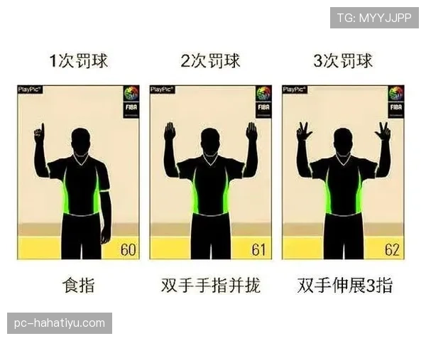 界外球违例怎么判定？新手常见错误及裁判手势解读