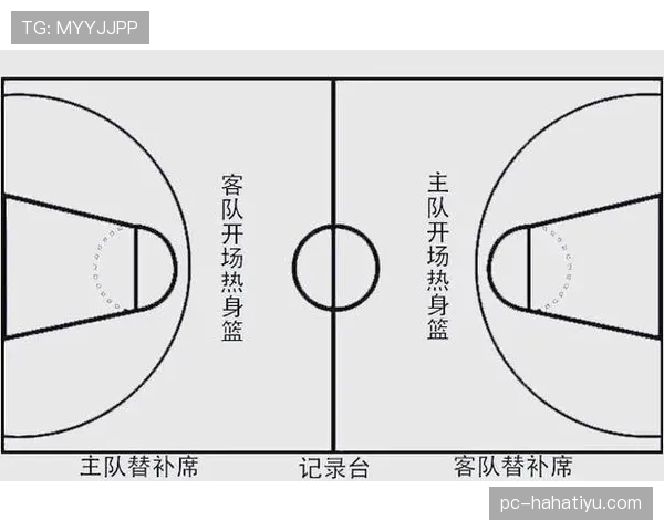 篮球投篮动作判定详解：如何才算犯规或违例？