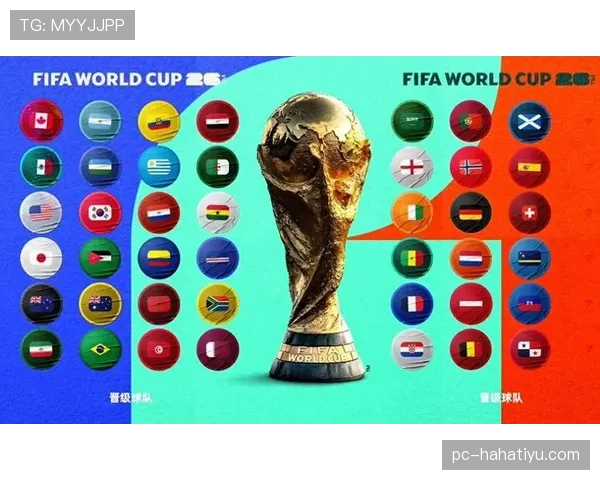 2026世界杯48支球队12个小组赛制是如何安排的