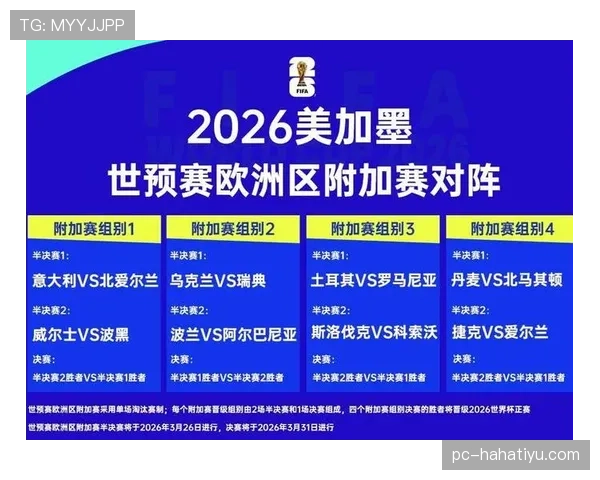 2026世界杯规则下同分怎么算
