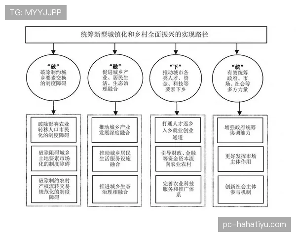 萨卡与奥利塞：技术型边锋的突破效率及进攻参与机制对比